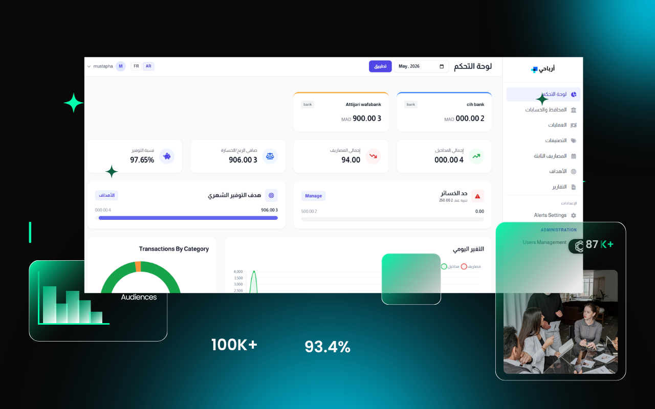 Dashboard Preview